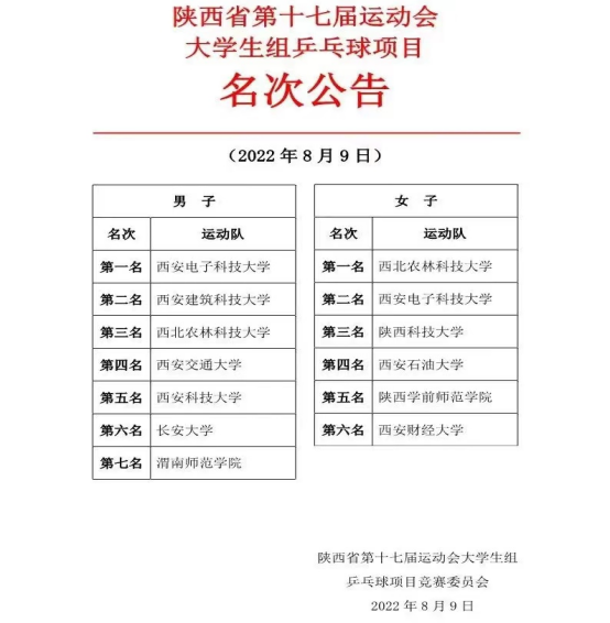 星速体育备用网址