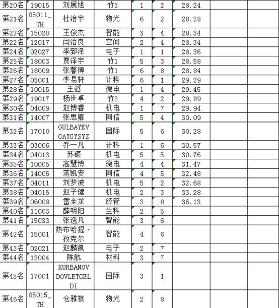星速体育官方指定端
