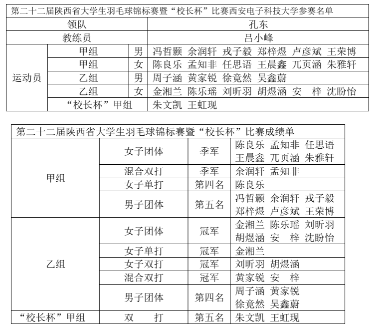 星速体育手机版图片