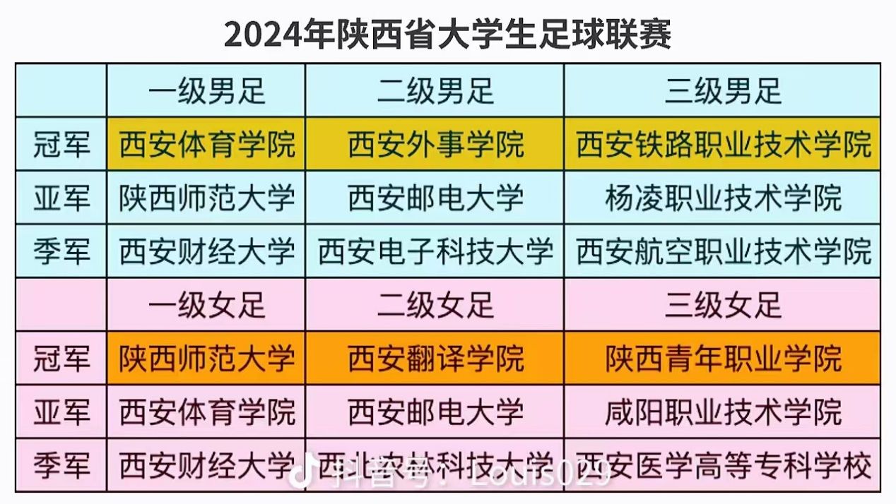 星速体育核心通道