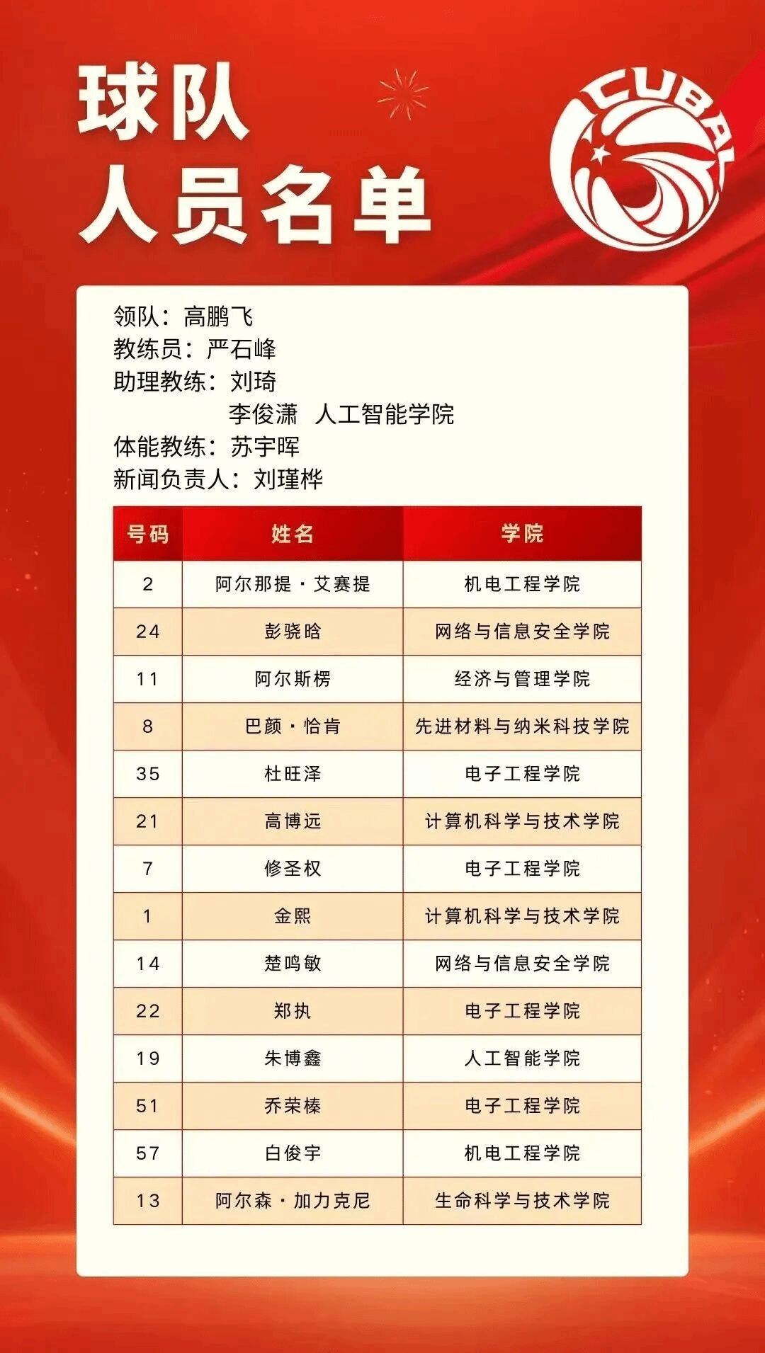 星速体育安全通道图片