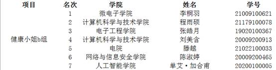 星速体育安全通道