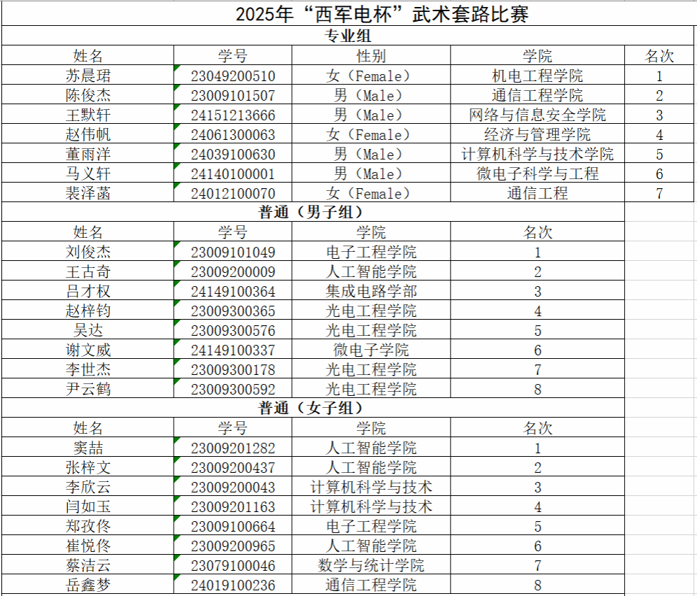 星速体育超级联赛