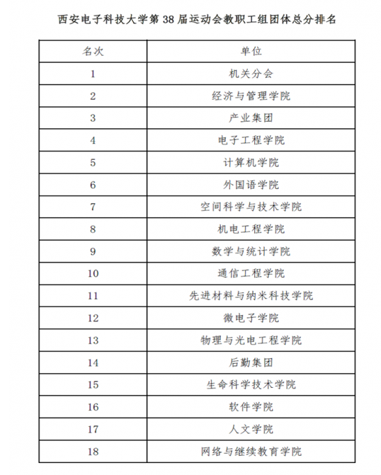 星速体育APP下载图片
