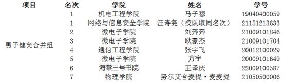 星速体育赛事资讯平台