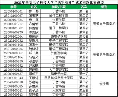 星速体育核心通道