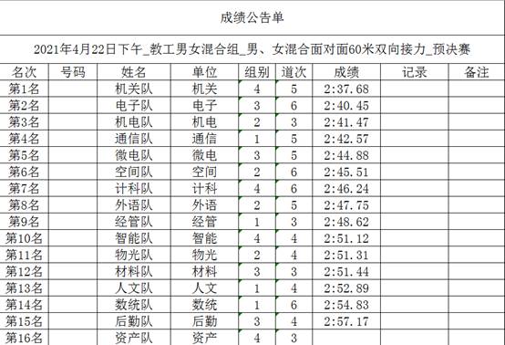 星速体育加速节点