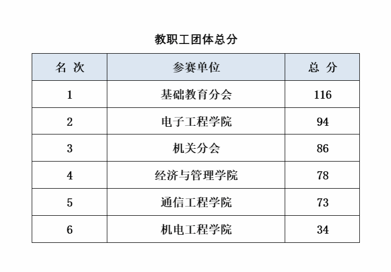 星速体育稳定线路