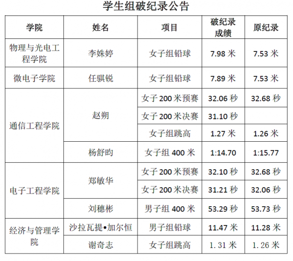 星速体育直播图片