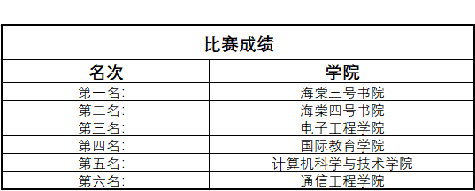 星速体育指定通道