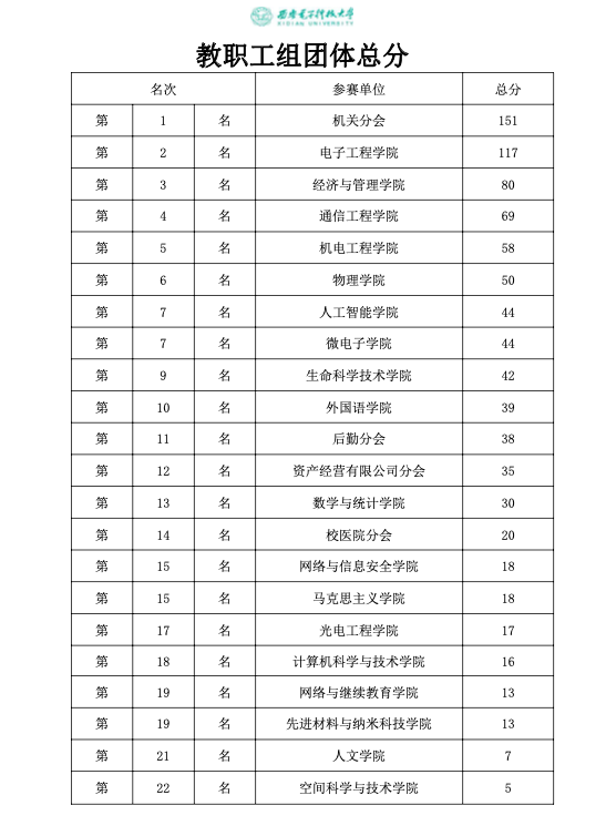 星速体育欧冠直播