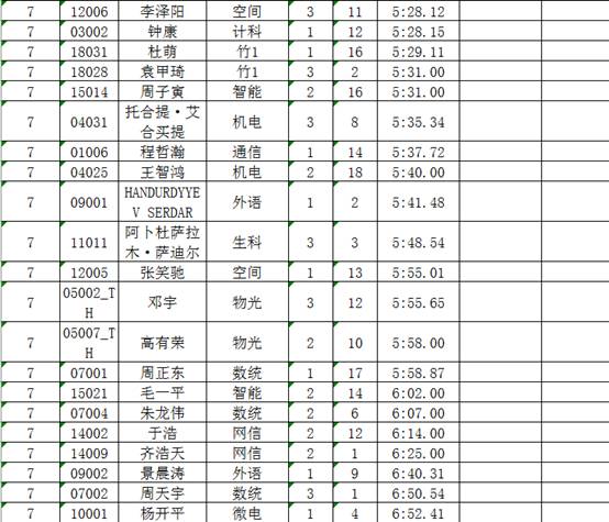 星速体育客户端