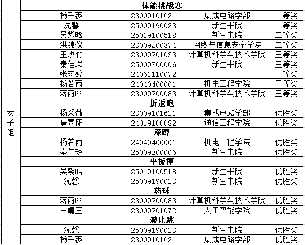 星速体育赛事资讯平台