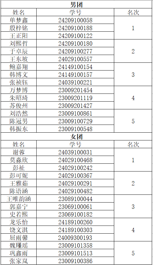 星速体育超级联赛