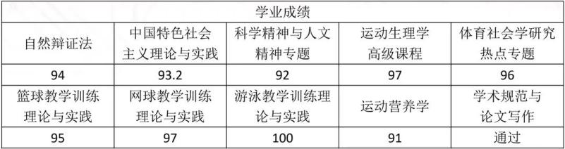 星速体育核心通道