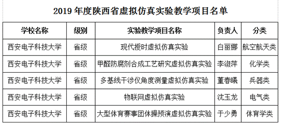 星速体育备用网址