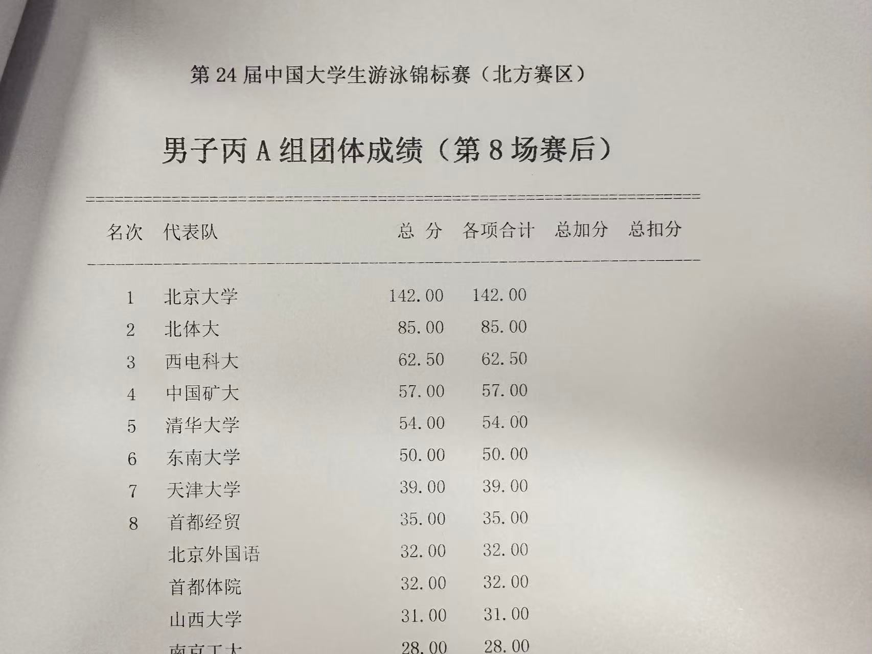 星速体育备用网址图片