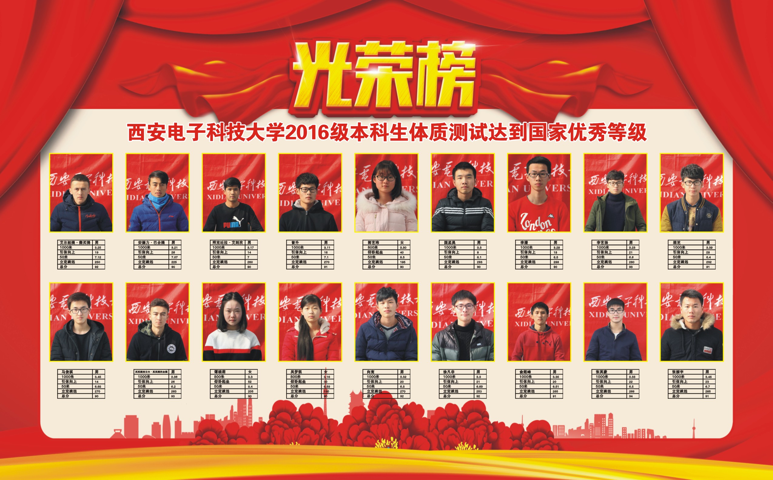 星速体育加速节点图片