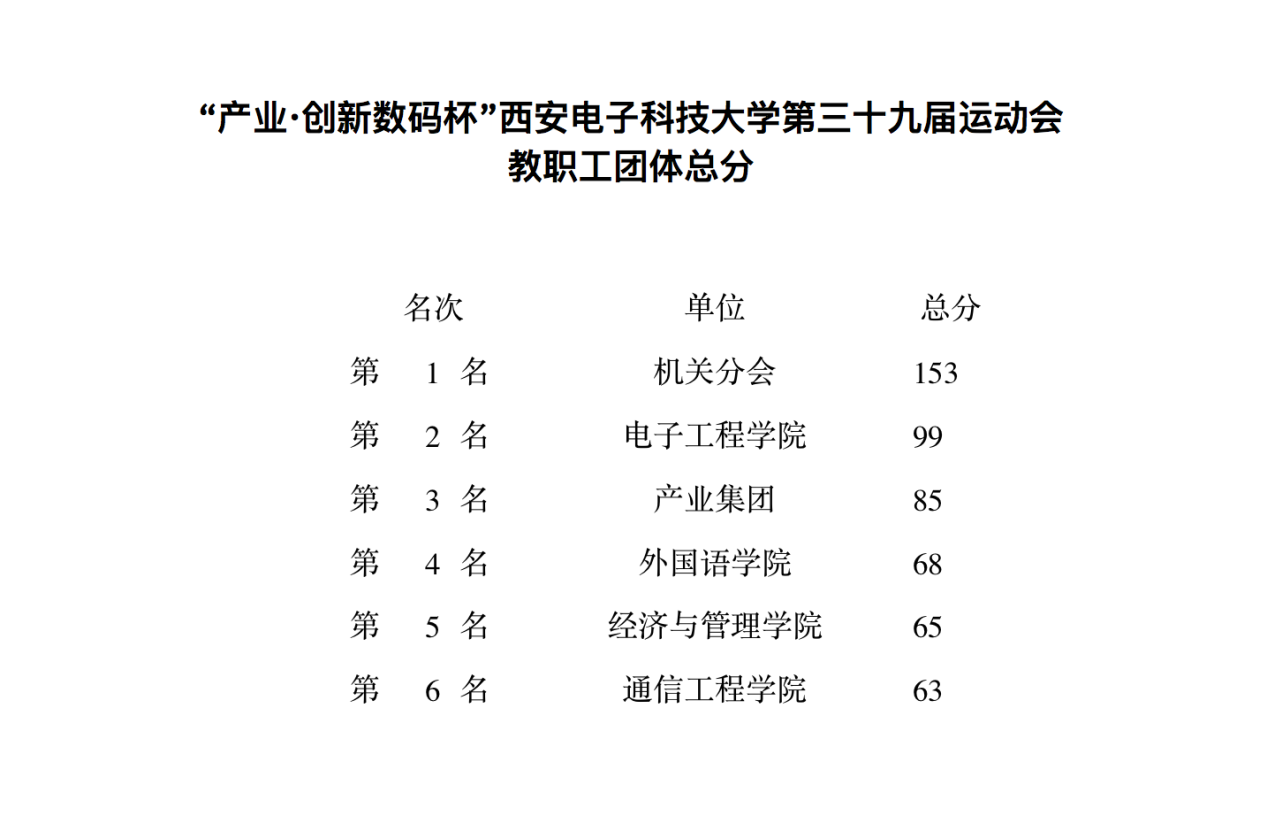 星速体育APP下载图片