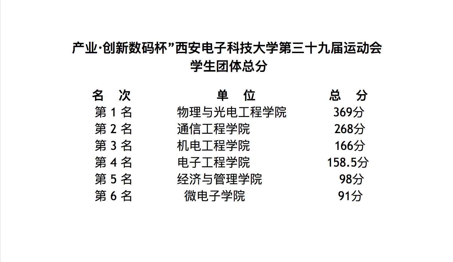 星速体育赛事资讯平台图片