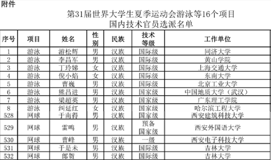 星速体育赛事快讯