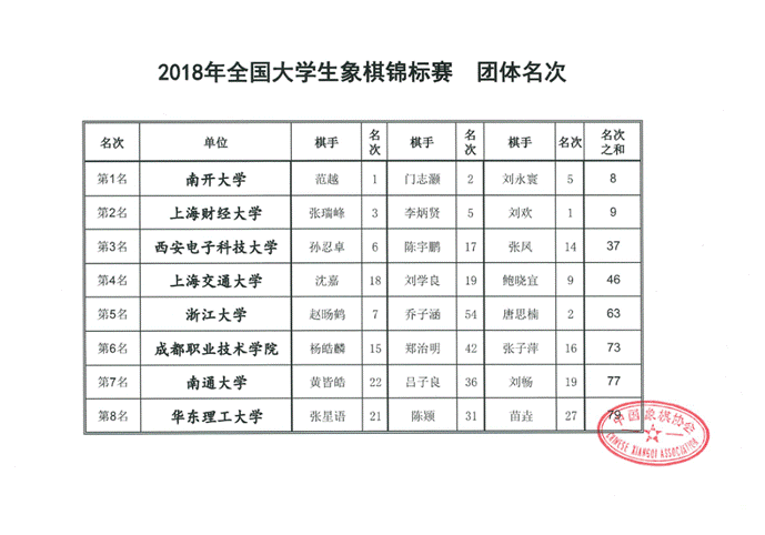 星速体育超级联赛