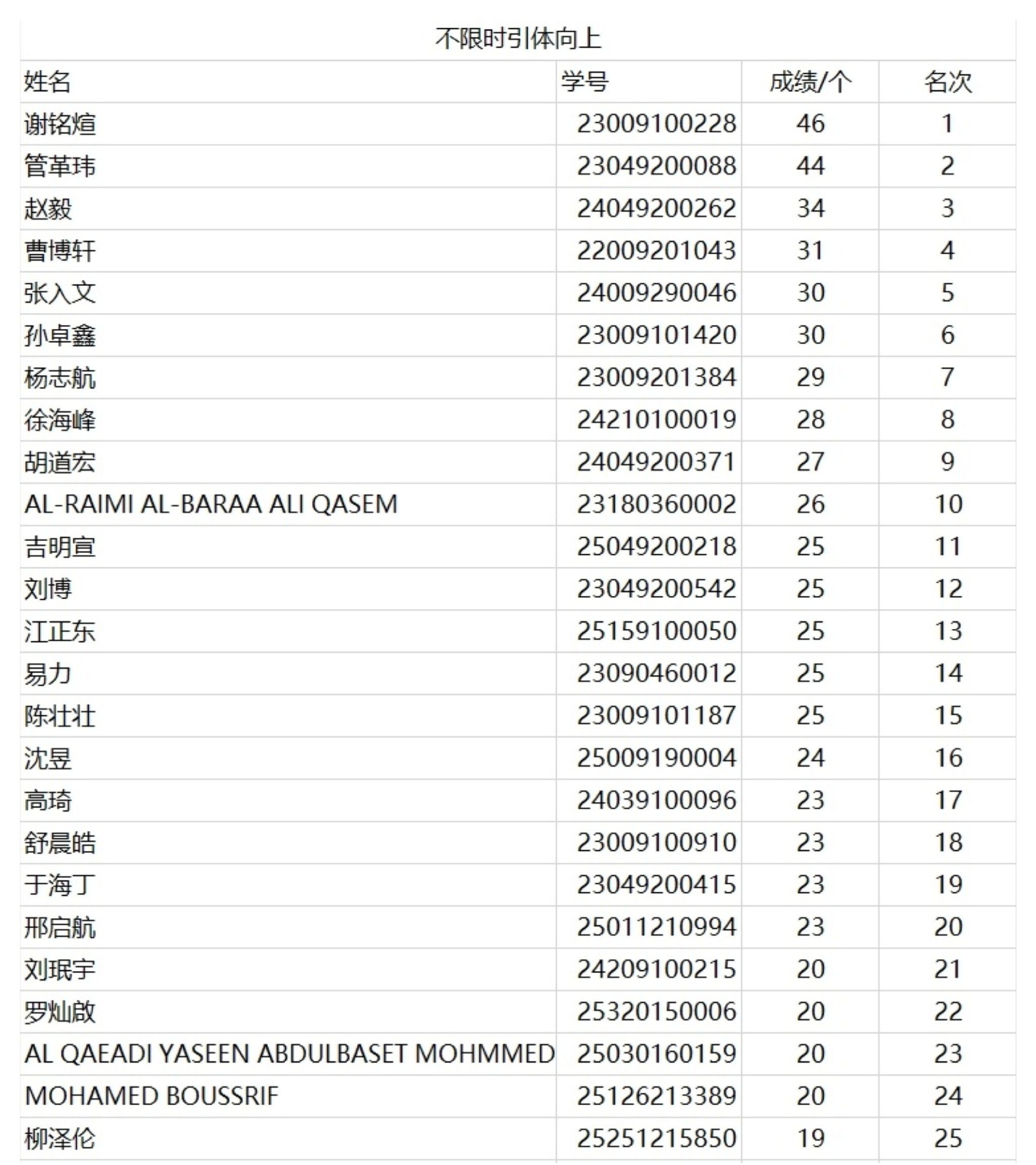星速体育指定入口图片
