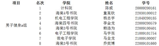 星速体育加速节点