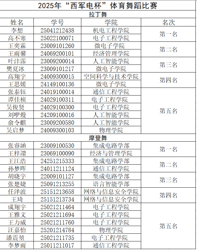 星速体育超级联赛