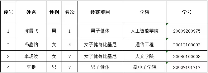 星速体育加速节点