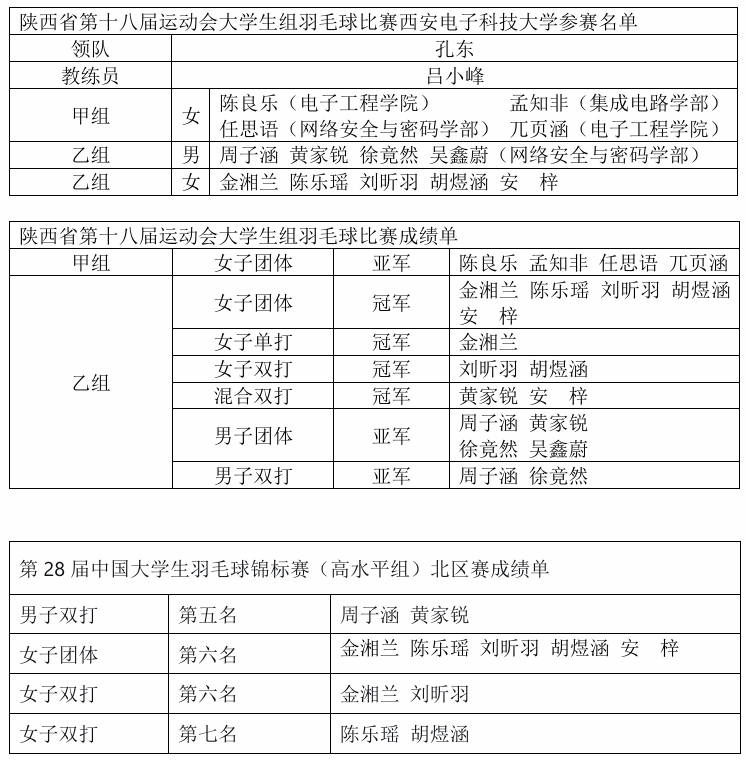 星速体育体育频道图片