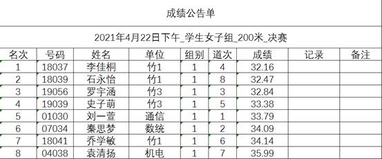 星速体育APP下载