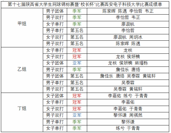 星速体育超级联赛