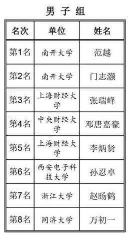 星速体育平台