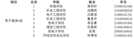 星速体育赛事资讯平台