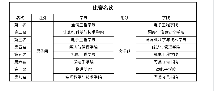 星速体育欧洲杯