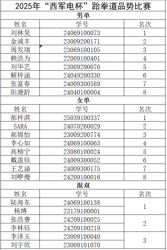 星速体育指定入口