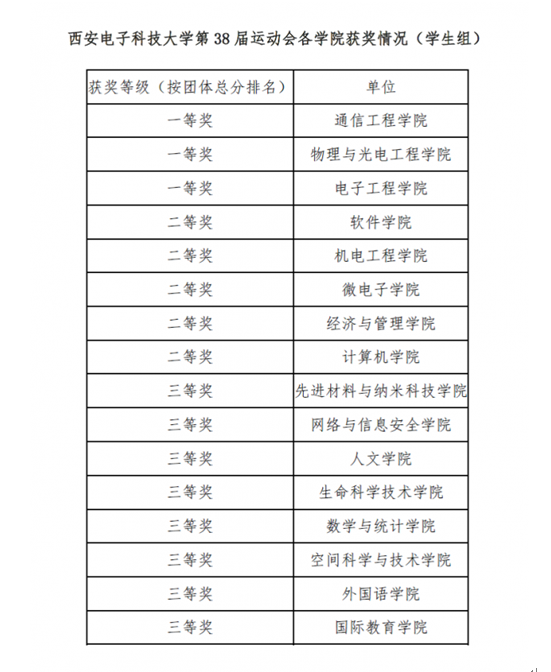 星速体育备用网址图片