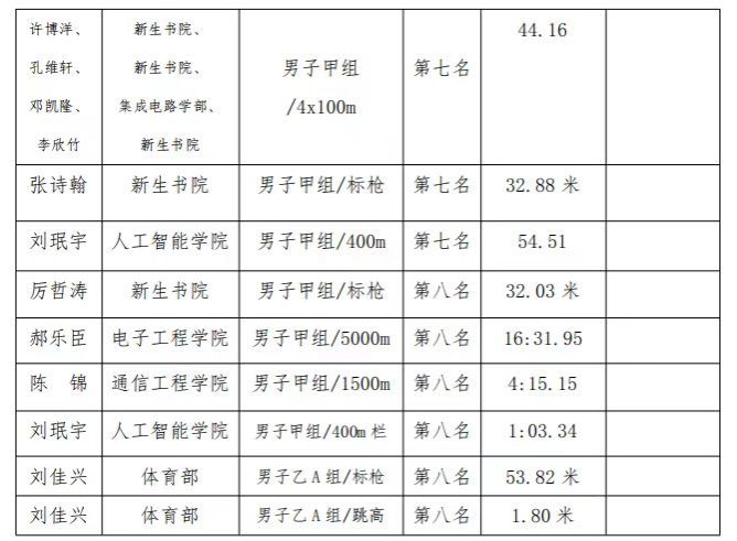 星速体育体育频道
