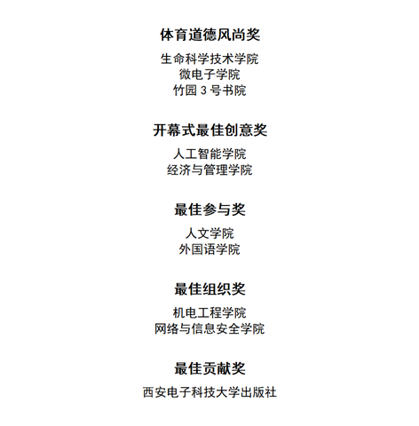 星速体育APP下载