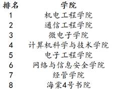 星速体育备用网址