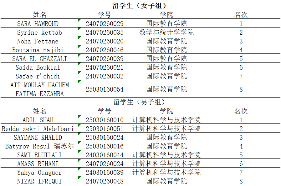 星速体育备用网址