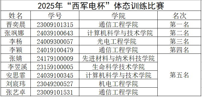 星速体育超级联赛