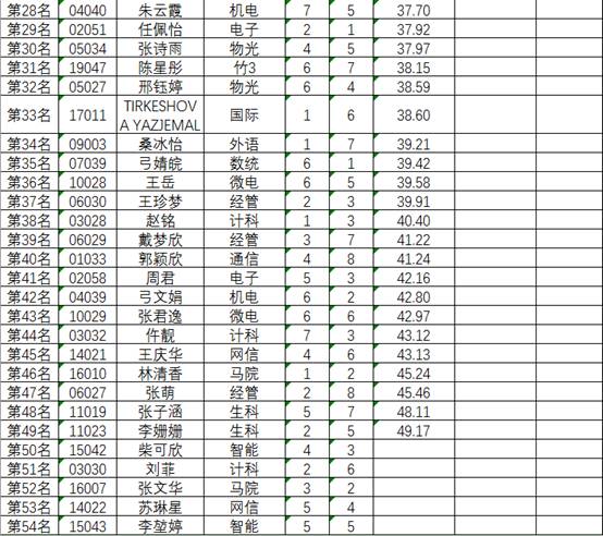 星速体育APP下载