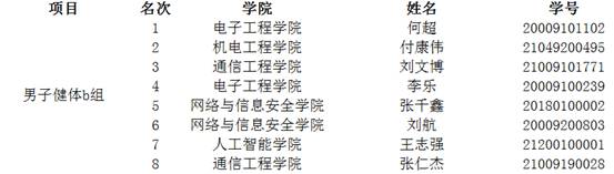 星速体育指定入口