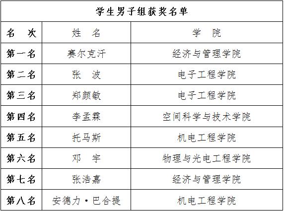 星速体育手机版图片