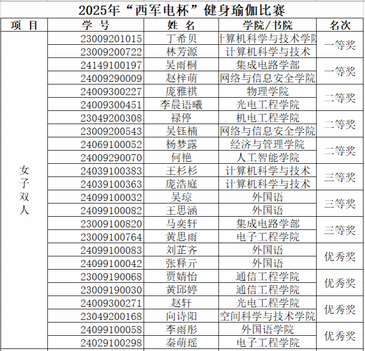 星速体育指定入口